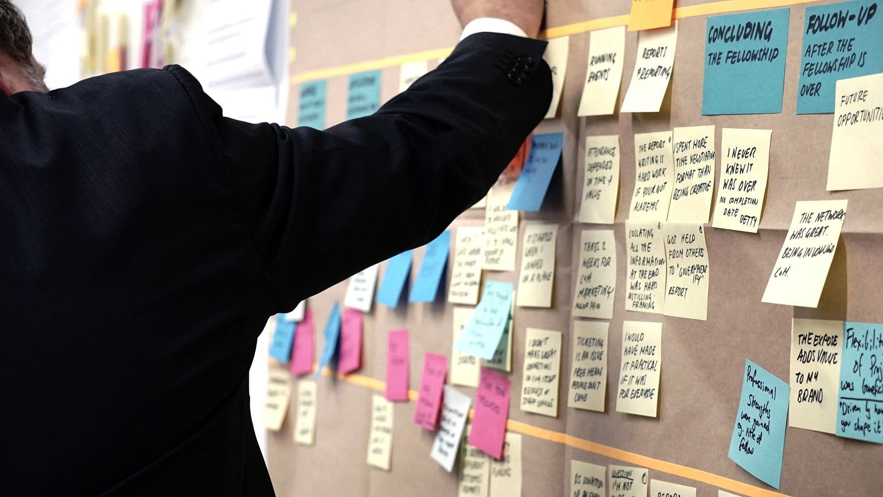 Someone arranging sticky notes into columns on a board