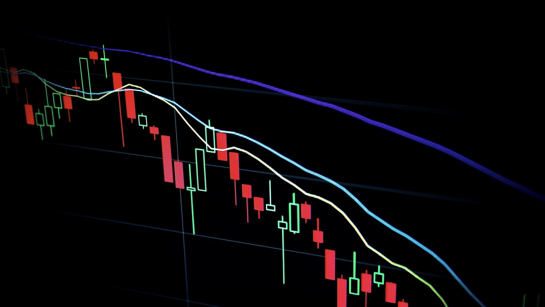 A candlestick chart with moving averages on a dark screen